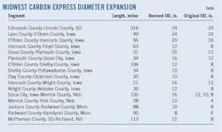 230206 Ogj048 T01 230206 Ogj048 T01