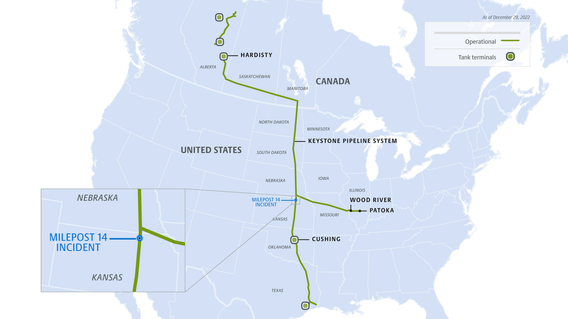 Keystone Pipeline System Map showing restarted Cushing Extension in Washington County, Kansas (Dec. 29, 2022).