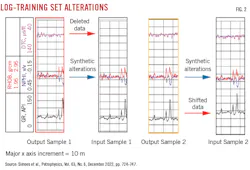 Log-Training Set Alterations. Log-Training Set Alterations.
