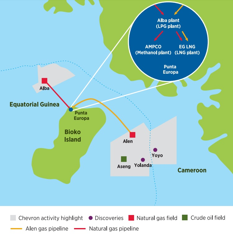 Chevron in Equatorial Guinea.