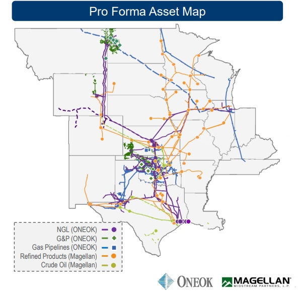 ONEOK, Magellan pro-forma asset map.