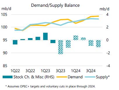 230811 Iea 64d67879bac4f