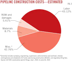 221003 Og Jtsm Z03 221003 Og Jtsm Z03