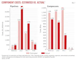 221003 Og Jtsm Z07 221003 Og Jtsm Z07
