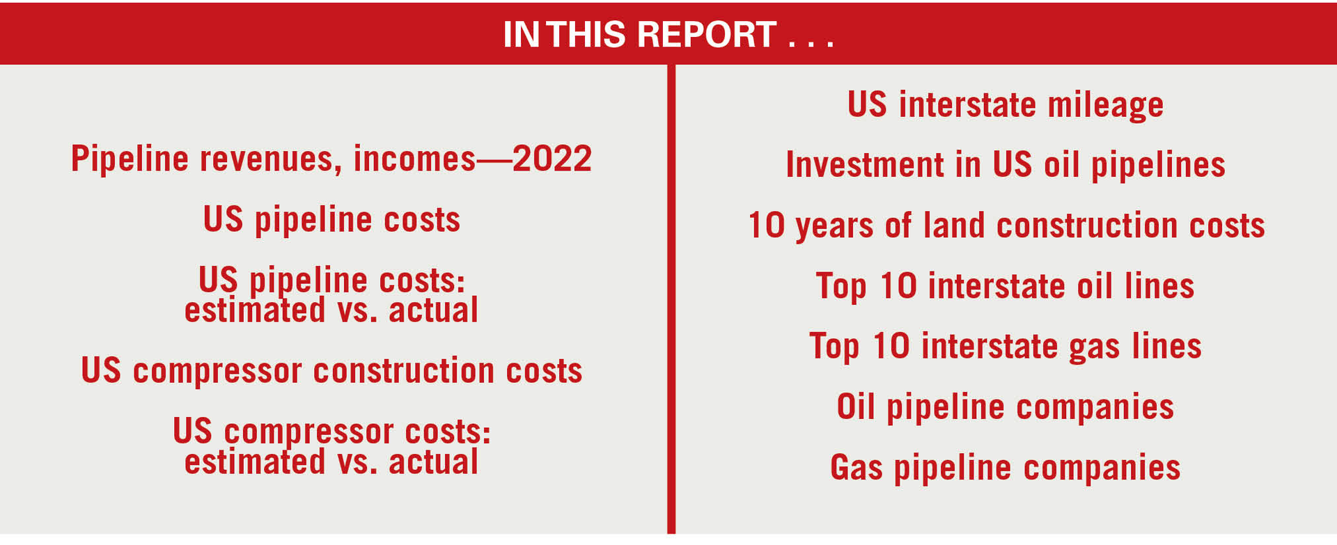231002 Ogj020 T00 Report 65207eae3b763