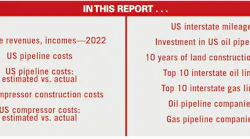 Pipeline Economics Report Pipeline Economics Report