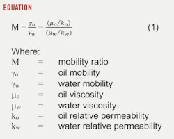 Equation (1). Equation (1).