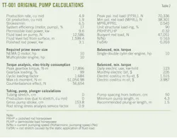 TT-001 Original Pump Calculations (Table 2). TT-001 Original Pump Calculations (Table 2).