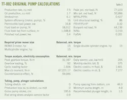 TT-002 Original Pump Calculations (Table 3). TT-002 Original Pump Calculations (Table 3).
