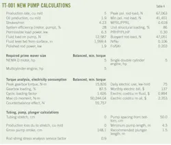 TT-001 New Pump Calculations (Table 4). TT-001 New Pump Calculations (Table 4).