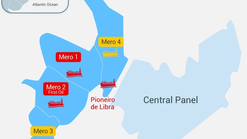 Mero field in Brazilian presalt.