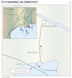 TET-Plaquemines LNG Connectivity. Fig. 1. TET-Plaquemines LNG Connectivity. Fig. 1.
