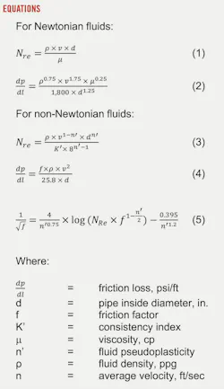 Equations. Equations.