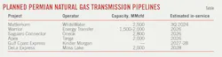 Planned Permian Natural Gas Transmission Pipelines (Table 1). Planned Permian Natural Gas Transmission Pipelines (Table 1).