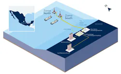 Zama Unit map. Zama Unit map.