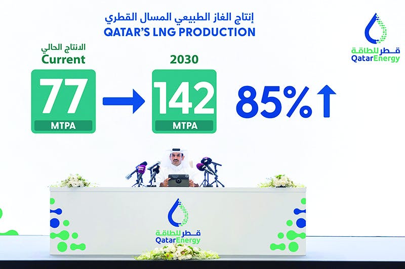 Earlier this year, H.E. Mr. Saad Sherida Al-Kaabi, Qatar&rsquo;s Minister of State for Energy Affairs, and President and CEO of QatarEnergy, announced the company&rsquo;s North Field West LNG expansion project, designed to increase its production capacity to 142 million tpy before the end of this decade, an almost 85% jump from current levels (Fig. 1).