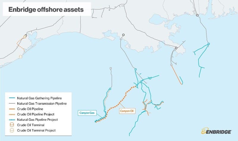 Enbridge Inc. offshore Gulf of Mexico assets.