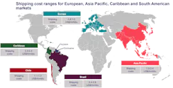 Shipping cost ranges for European, Asia Pacific, Caribbean, and South American markets. Shipping cost ranges for European, Asia Pacific, Caribbean, and South American markets.