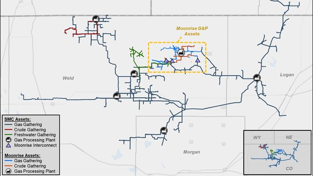 Summit Midstream asset pro forma Moonrise Midstream acquisition