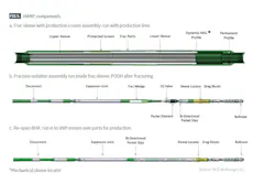 HAMF components (Fig. 5) HAMF components (Fig. 5)