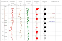 Seabee #1 sonic log (Fig. 5) Seabee #1 sonic log (Fig. 5)