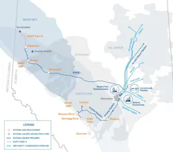 Fig. 2 - Keyera to benefit from expected basin growth Fig. 2 - Keyera to benefit from expected basin growth