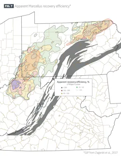 Apparent Marcellus recovery efficiency* (Fig. 7) Apparent Marcellus recovery efficiency* (Fig. 7)