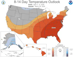 8-14 day temperature outlook 8-14 day temperature outlook