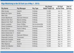 1306off 38 1306off 38