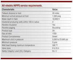 1308off 97 1308off 97