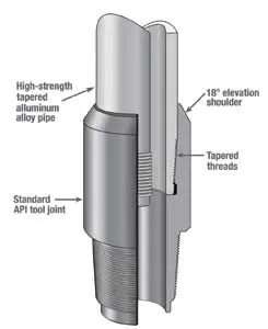1409offdon1 1409offdon1