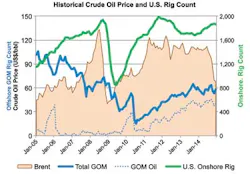 1501offgaff1 1501offgaff1