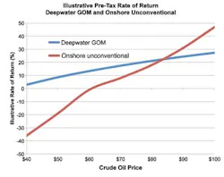 1501offgaff2 1501offgaff2