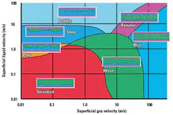 1503offflow1 1503offflow1