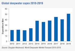 1505off 34 1505off 34
