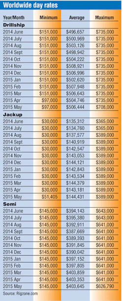 1507off 12 1507off 12