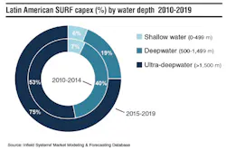 1507offgdata2 1507offgdata2