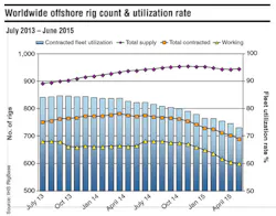 1508offgdata1 1508offgdata1