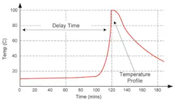 1508offgen2 1508offgen2