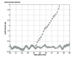 Bmt1 1209off Bmt1 1209off