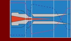 Cca2 1411off Cca2 1411off