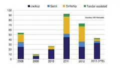 Ddr1 1306off Ddr1 1306off