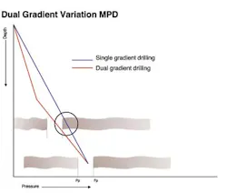 Dgd1 1403off Dgd1 1403off