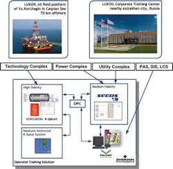 Emer4 1406off Emer4 1406off