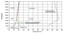 Flow1 1204off Flow1 1204off