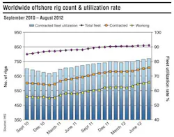 Gdata1 1210off Gdata1 1210off