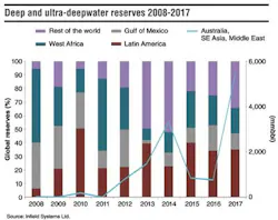 Gdata2 1210off Gdata2 1210off