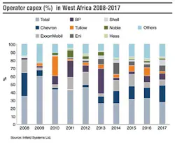 Gdata2 1312off Sm Gdata2 1312off Sm