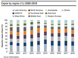 Gdata2 1405off Gdata2 1405off