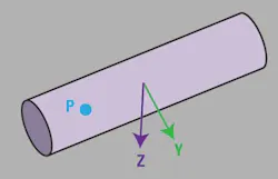 Geco1 1305off Geco1 1305off